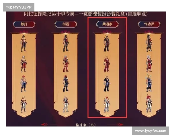 掌握男柔道武器技巧成为地下城与勇士战斗高手的终极之路 掌握男柔道武器技巧成为地下城与勇士战斗高手的终极之路