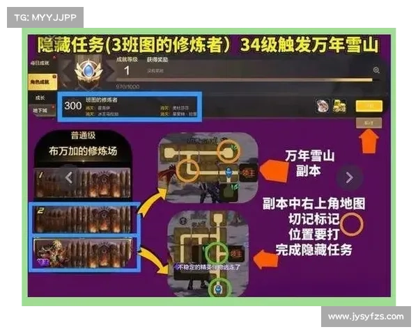 提升地下城角色战力的加点策略与技巧详解 提升地下城角色战力的加点策略与技巧详解