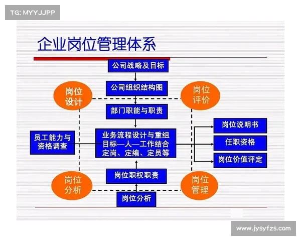控偶师副职业全解析:五大要点助你掌握这一神秘技能 控偶师副职业全解析:五大要点助你掌握这一神秘技能
