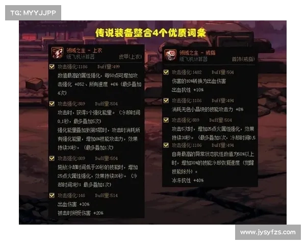 DNF五一套装备搭配全解析 打造最强角色提升全面优势 DNF五一套装备搭配全解析 打造最强角色提升全面优势