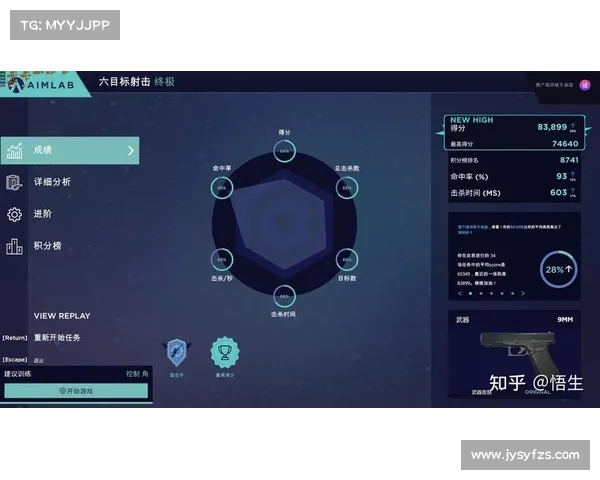 如何在潜伏之赤中快速提高战术技巧并突破游戏瓶颈 如何在潜伏之赤中快速提高战术技巧并突破游戏瓶颈