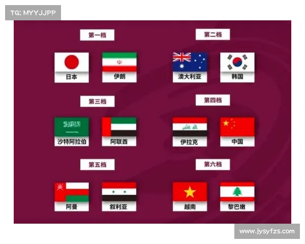 五大联赛独特性与差异探析:足球文化、竞技水平与市场影响力比较 五大联赛独特性与差异探析:足球文化、竞技水平与市场影响力比较