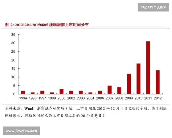 全面解析冬窗转会开启时间核心五要点深度解读趋势洞察指南全景版