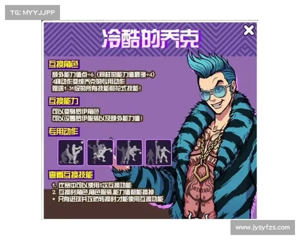 拉梅尔鲍尔三球称号背后的意义与篮球天赋全面解析 拉梅尔鲍尔三球称号背后的意义与篮球天赋全面解析